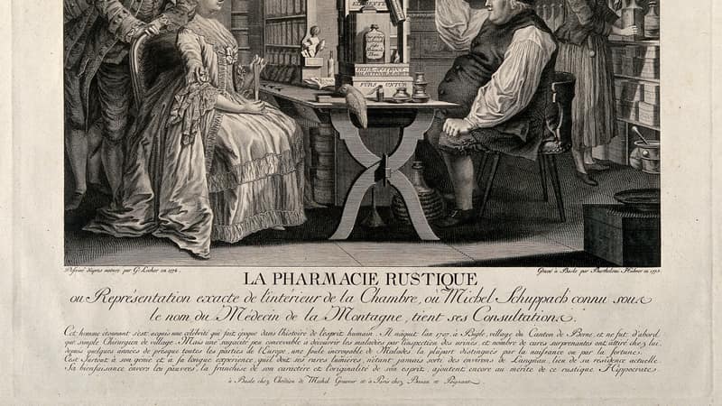 Cover image for “Compounding formulas and configuration management” — Pharmacy × Tech